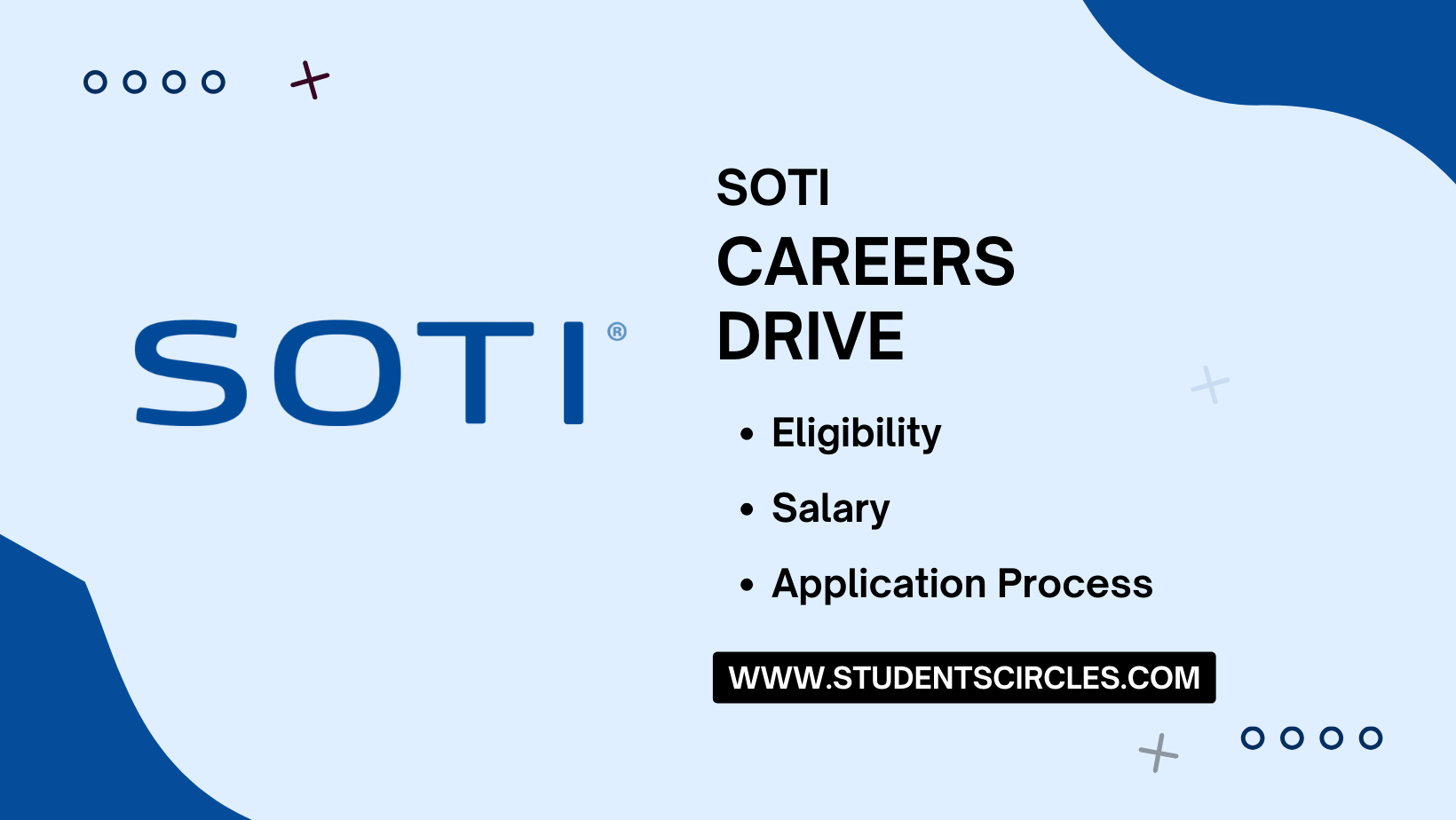 SOTI Careers