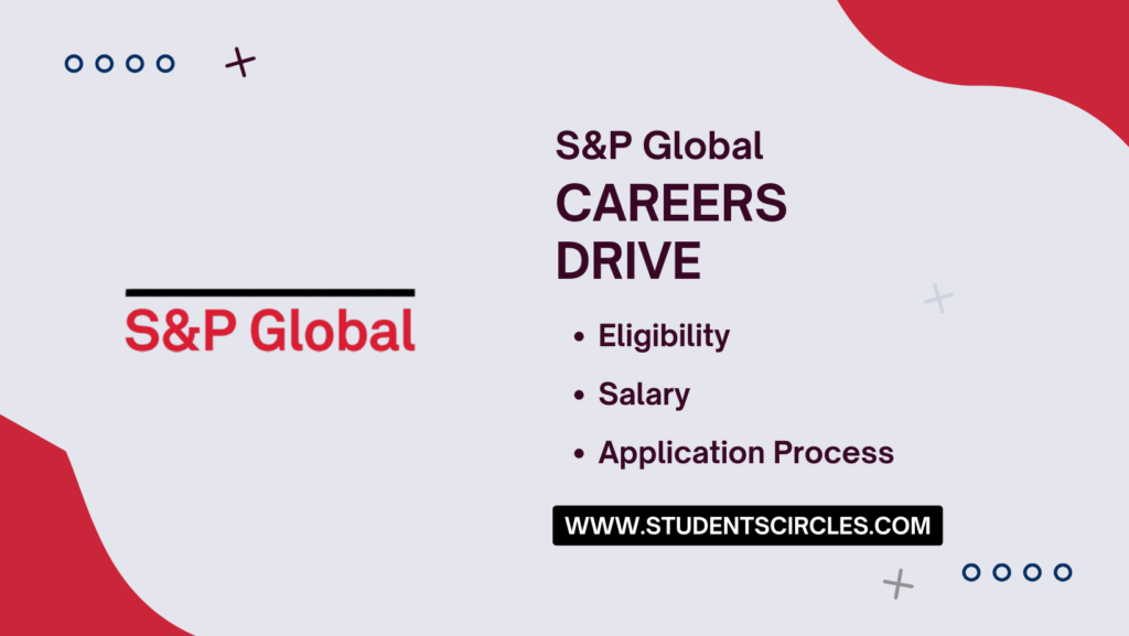 S&P Global Careers