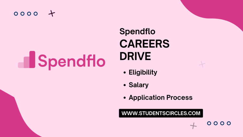 Spendflo Careers