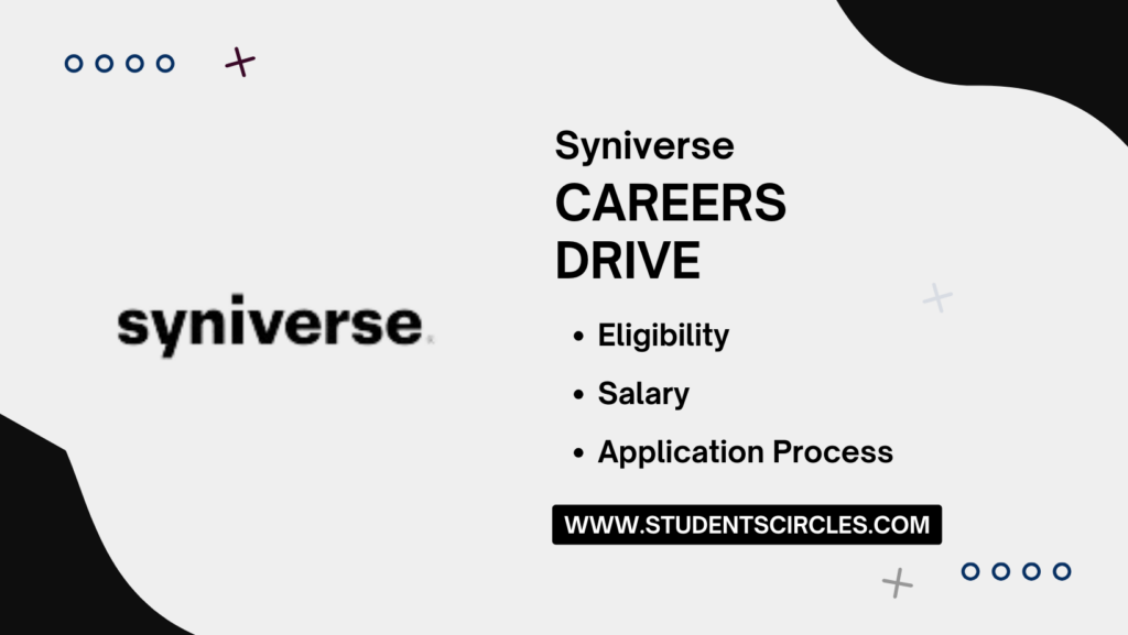 Syniverse Careers