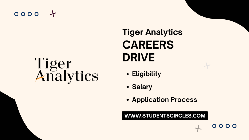 Tiger Analytics Careers