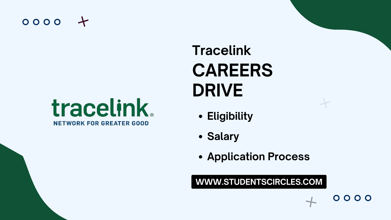 Tracelink Careers