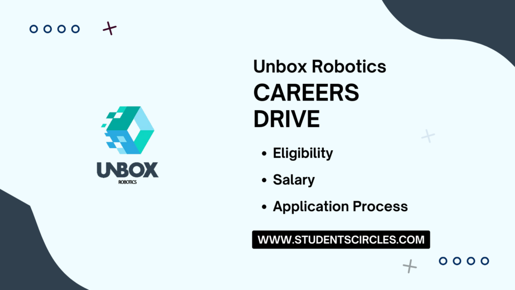 Unbox Robotics Careers