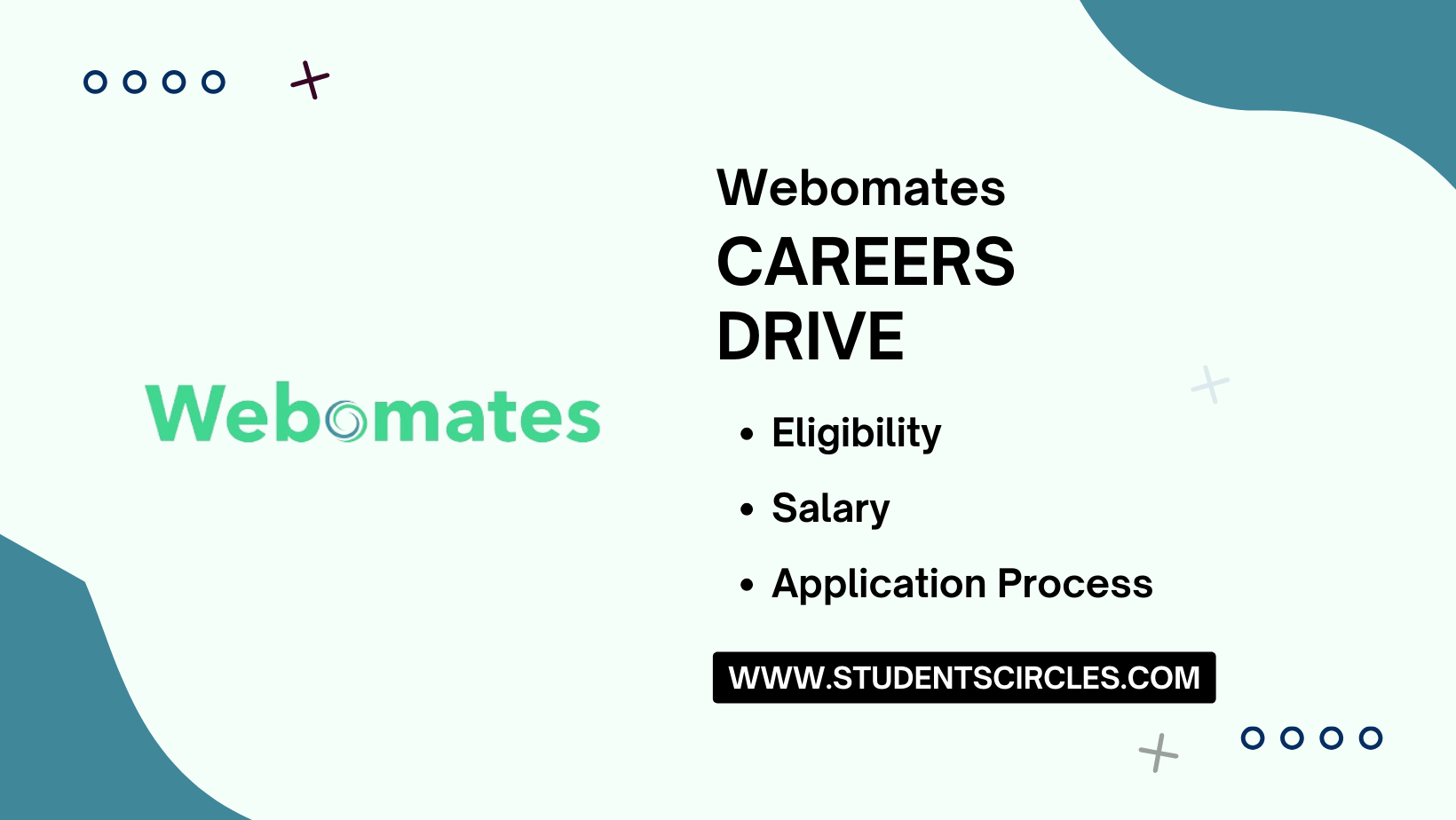 Webomates Careers