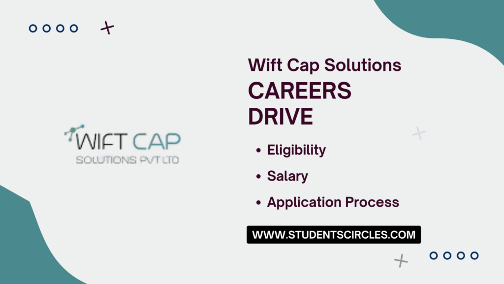 Wift Cap Solutions Careers