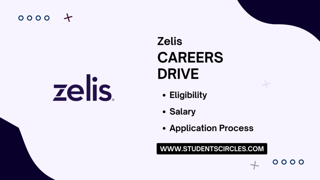 Zelis Careers