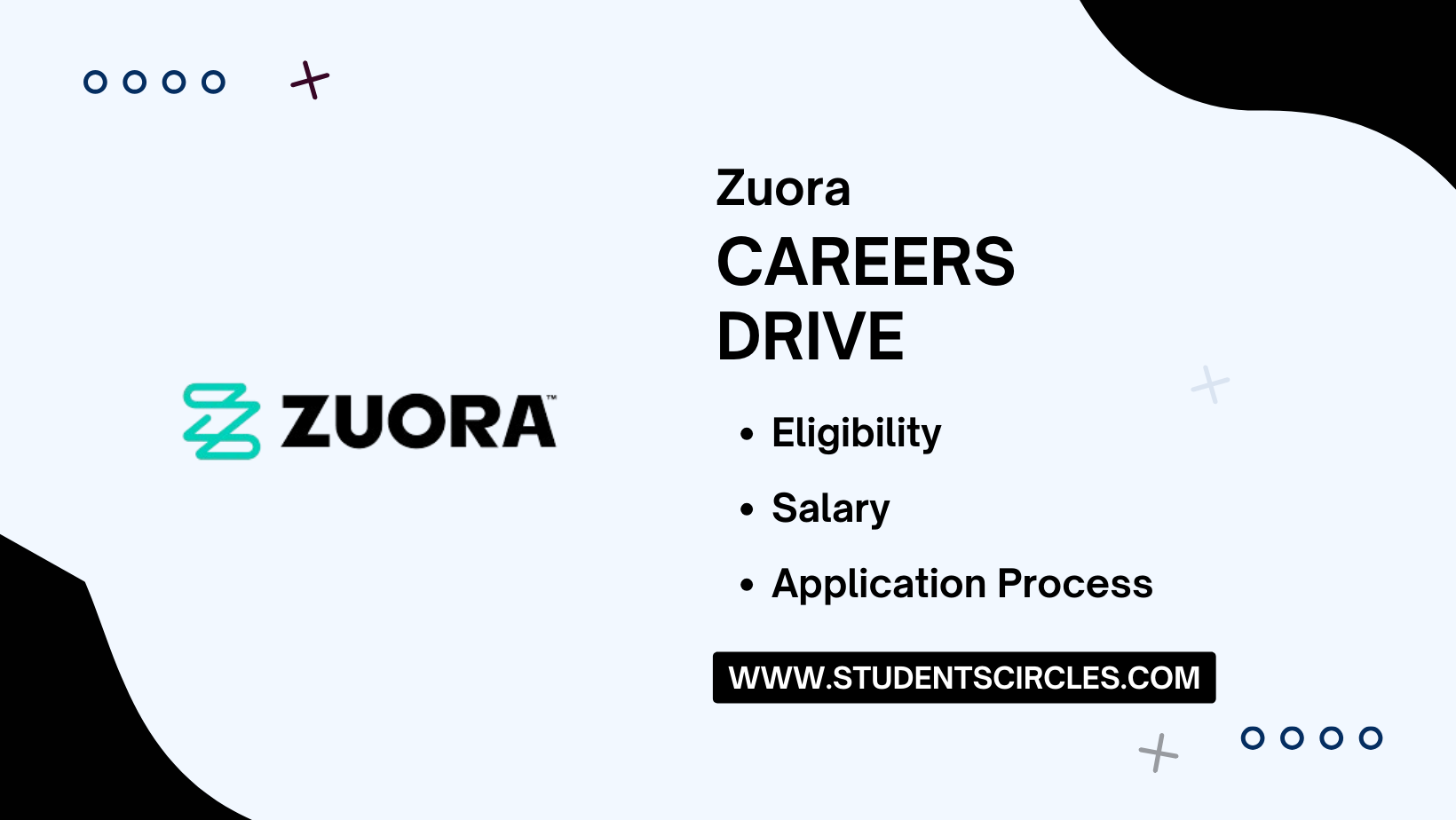 Zuora Careers