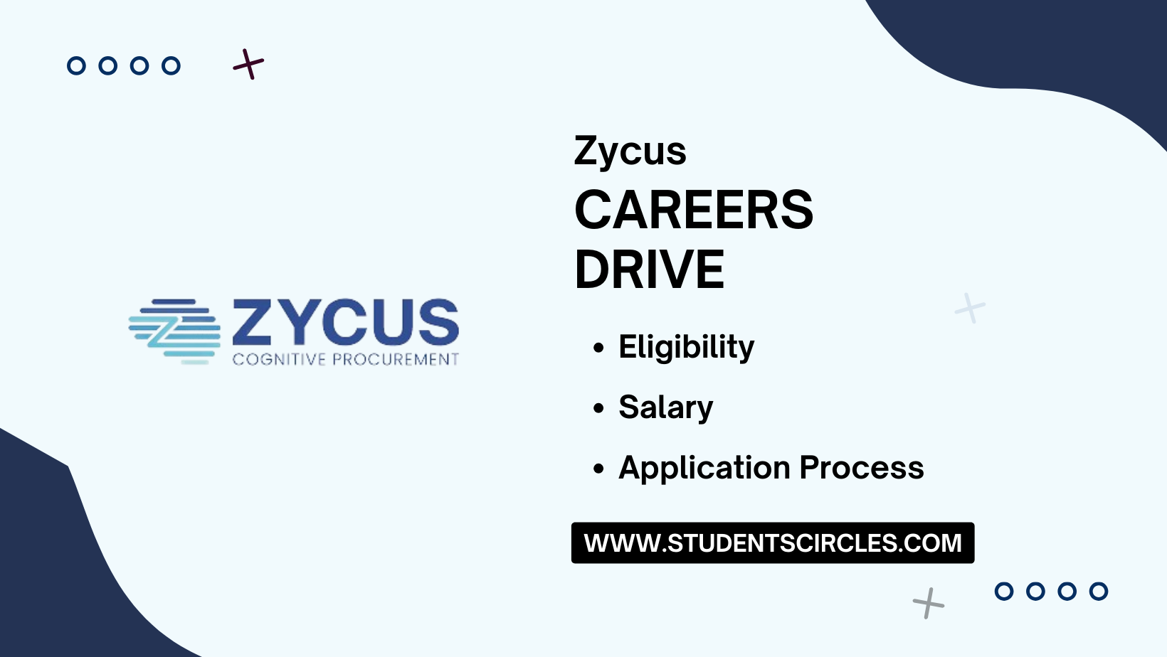 Zycus Careers