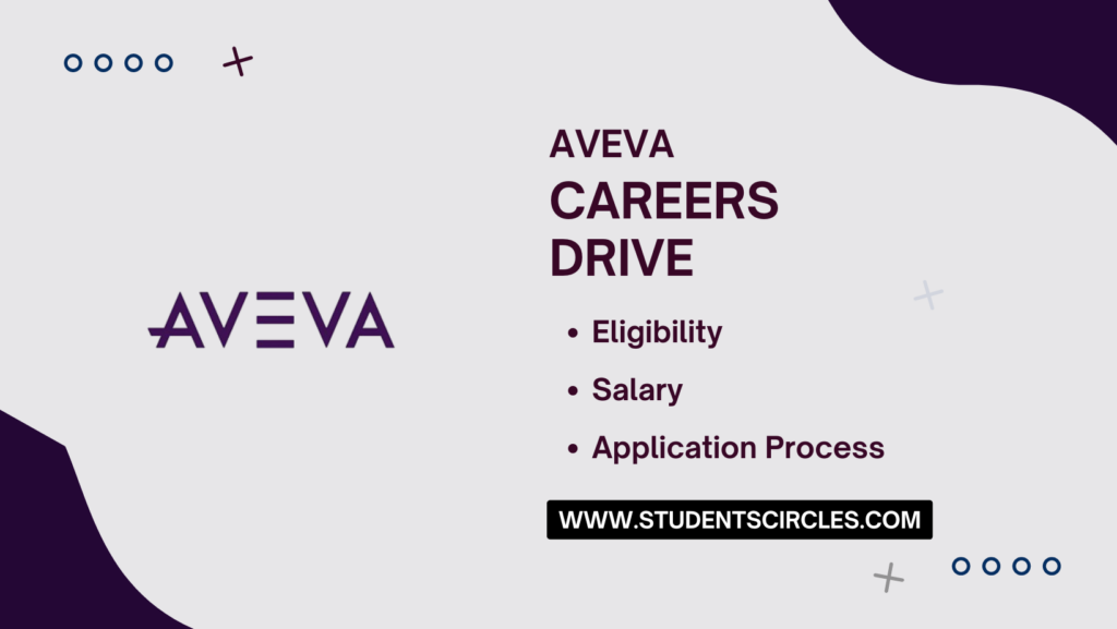 AVEVA Careers