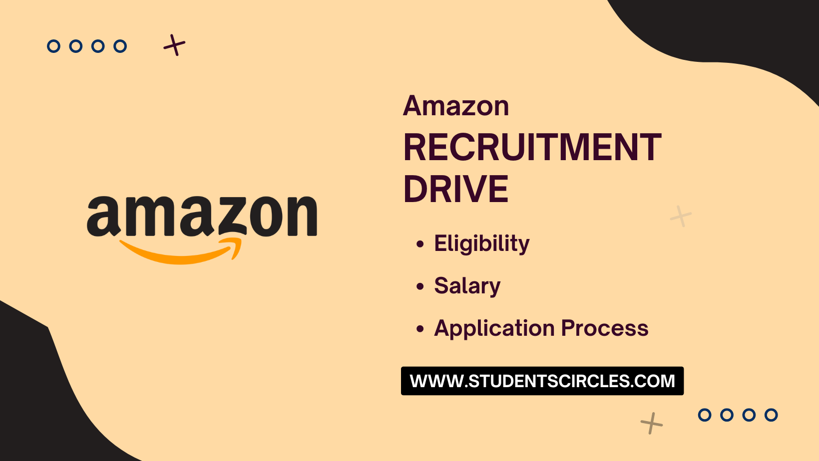 Amazon Recruitment