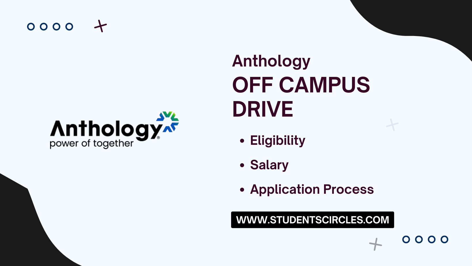 Anthology Off Campus Drive