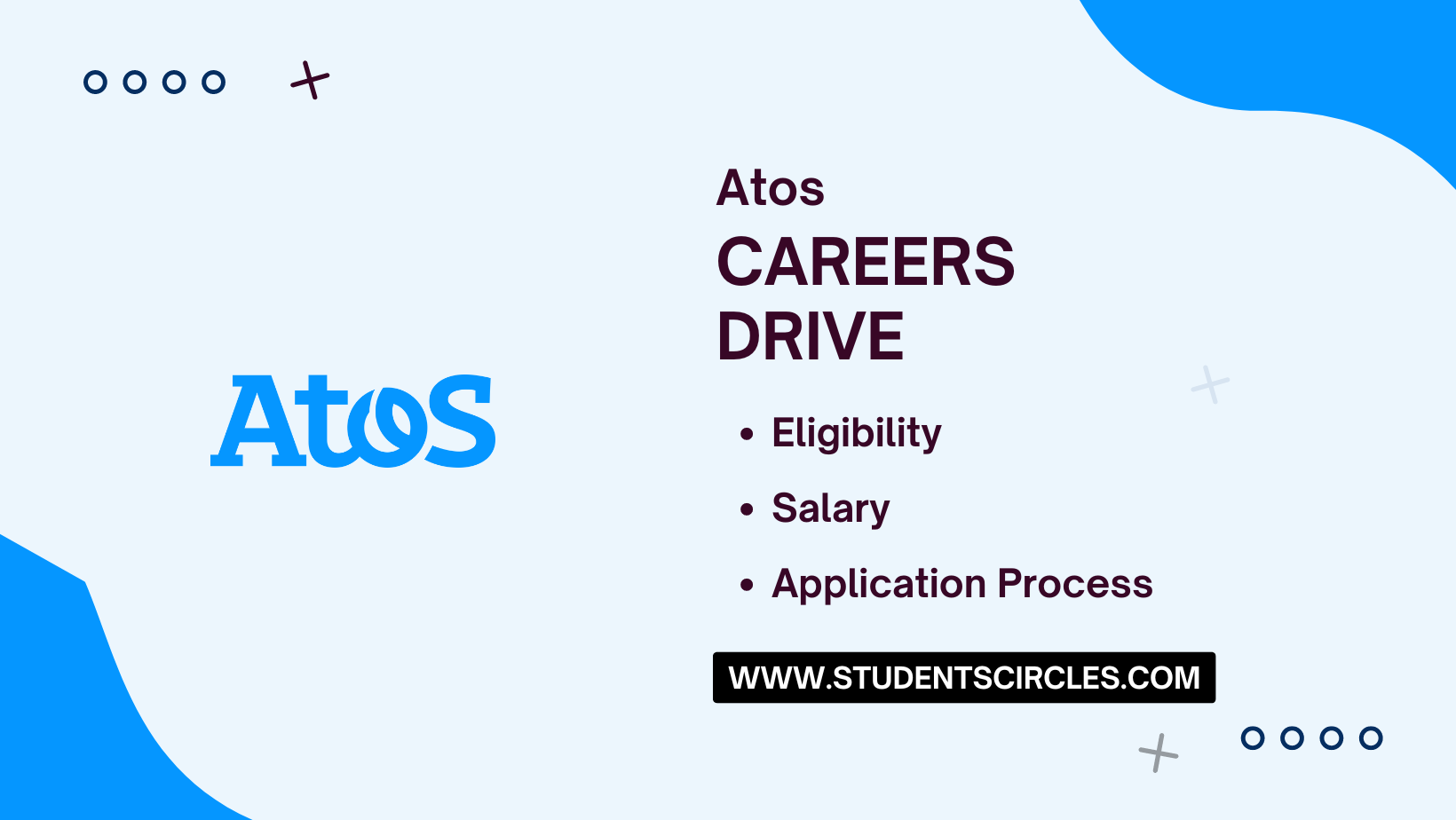 Atos Careers