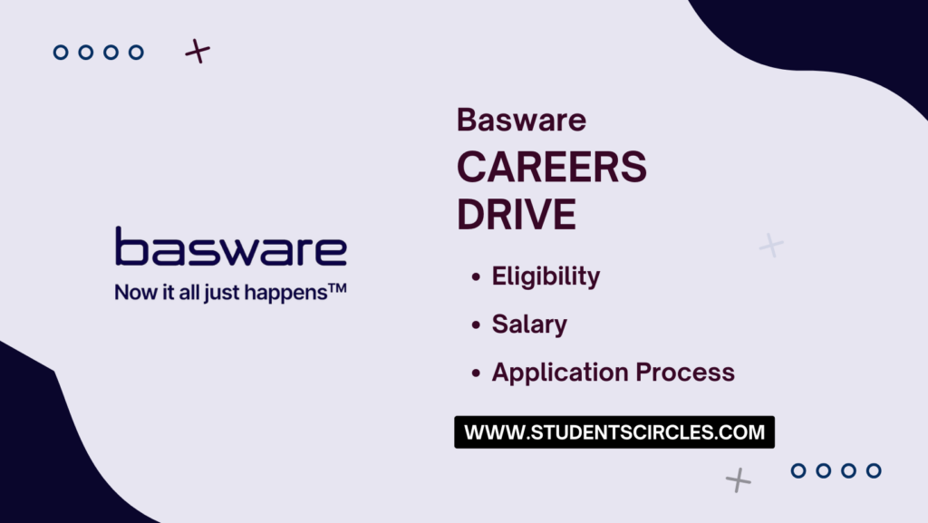 Basware Careers