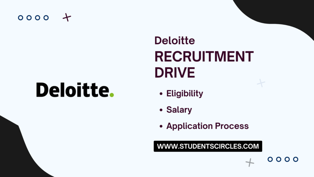 Deloitte Recruitment