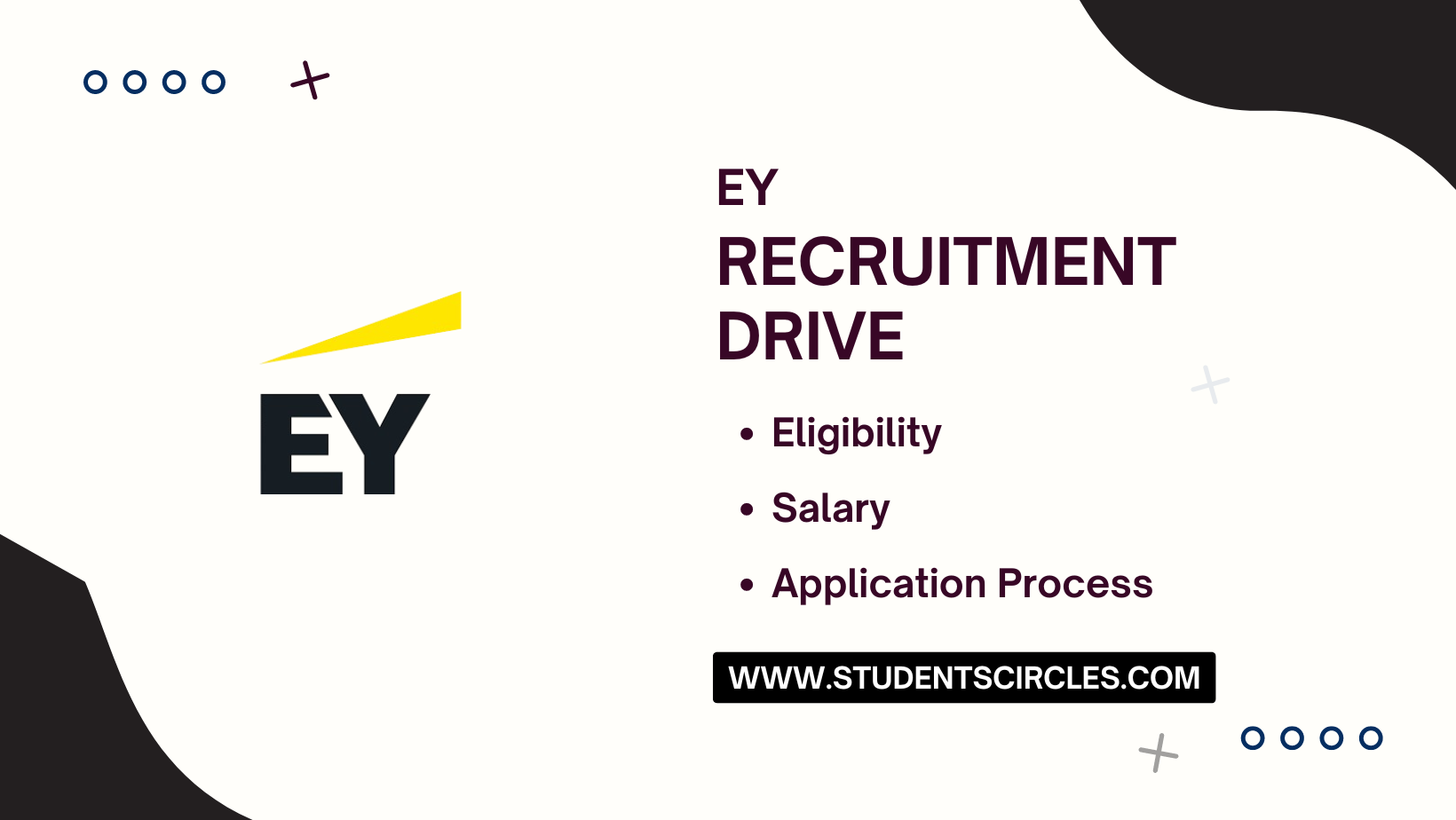 EY Recruitment