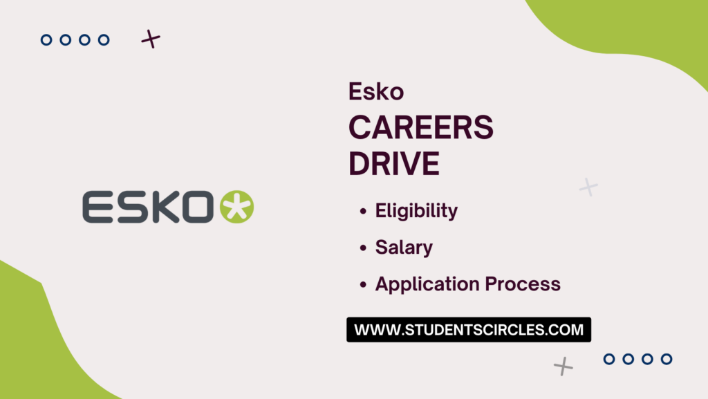 Esko Careers