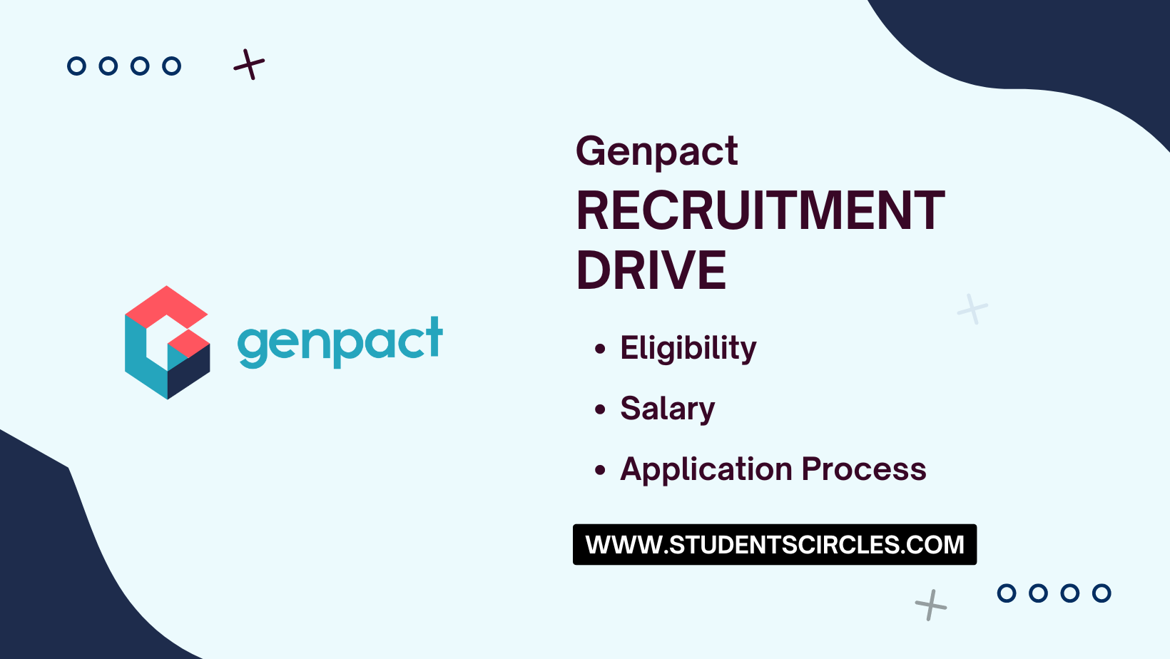 Genpact Recruitment