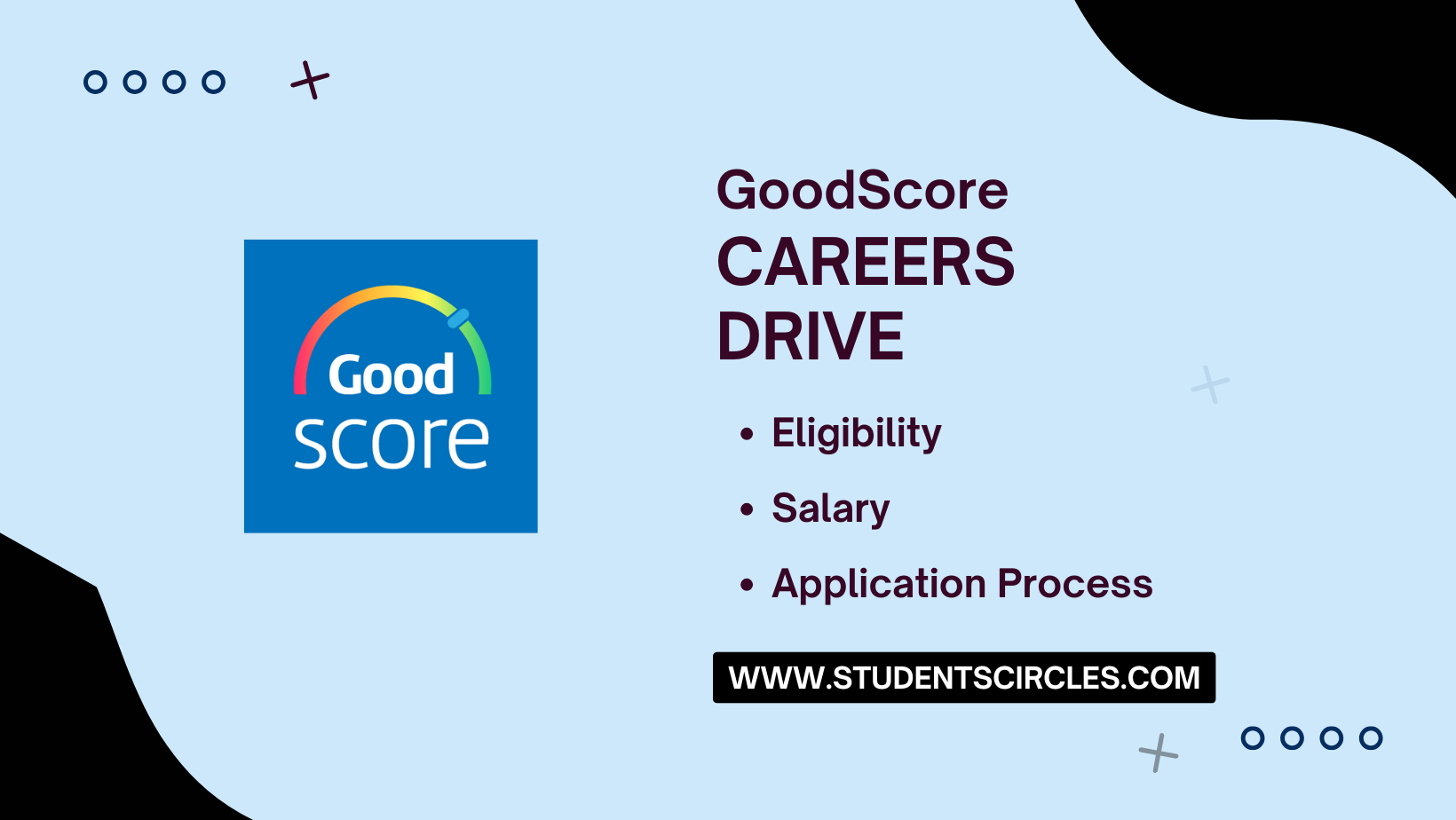 GoodScore Careers