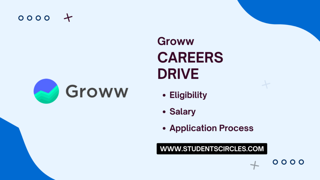 Groww Careers