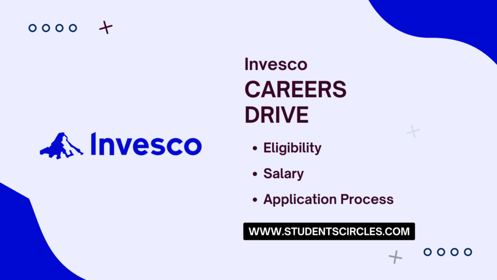 Invesco Careers