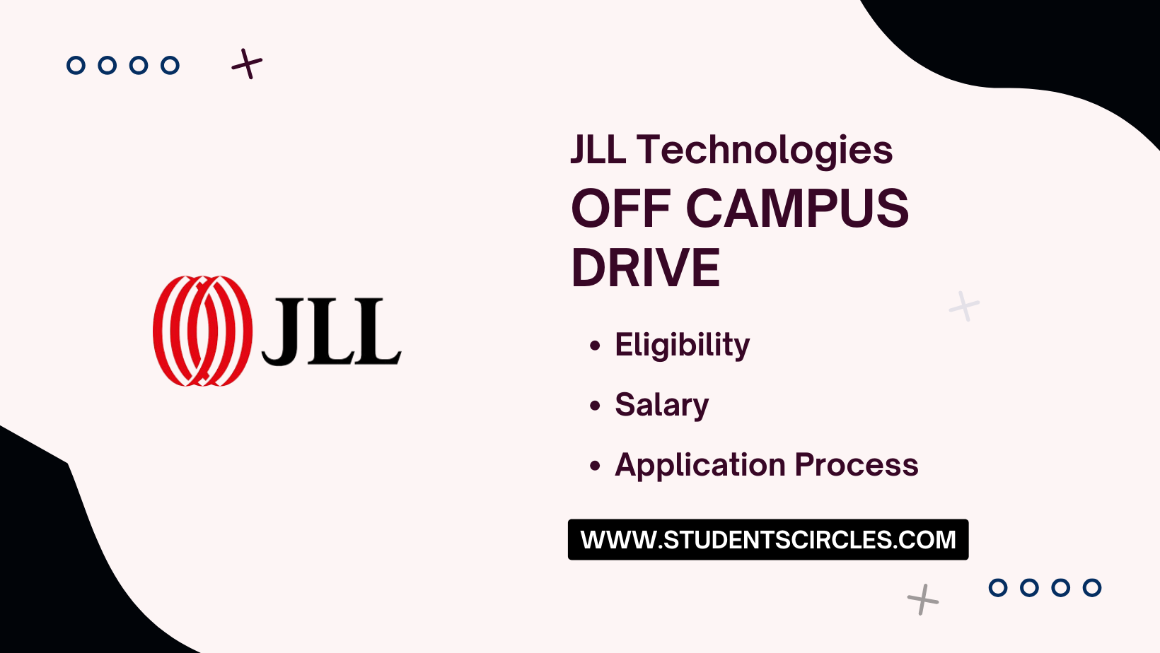 JLL Technologies Off Campus Drive