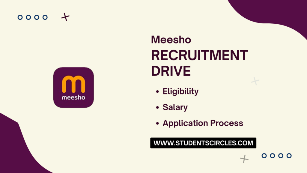 Meesho Recruitment