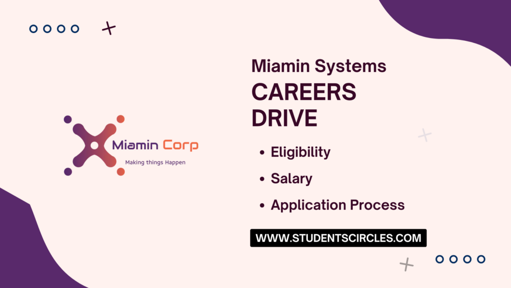 Miamin Systems Careers