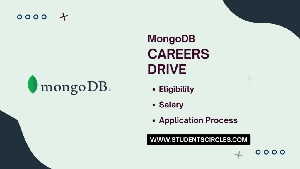 MongoDB Careers