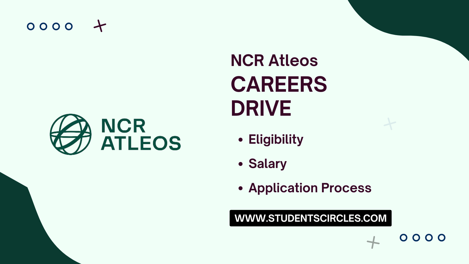 NCR Atleos Careers