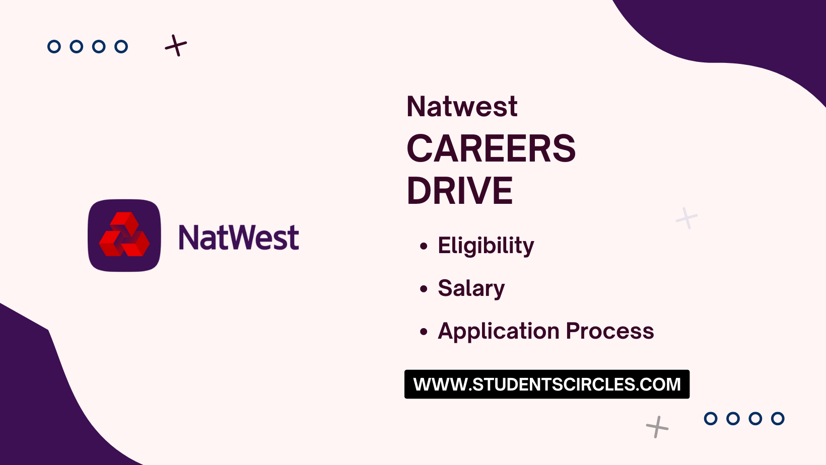 Natwest Careers