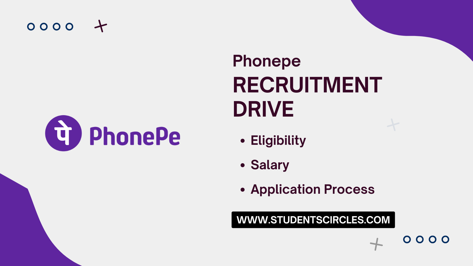 Phonepe Recruitment