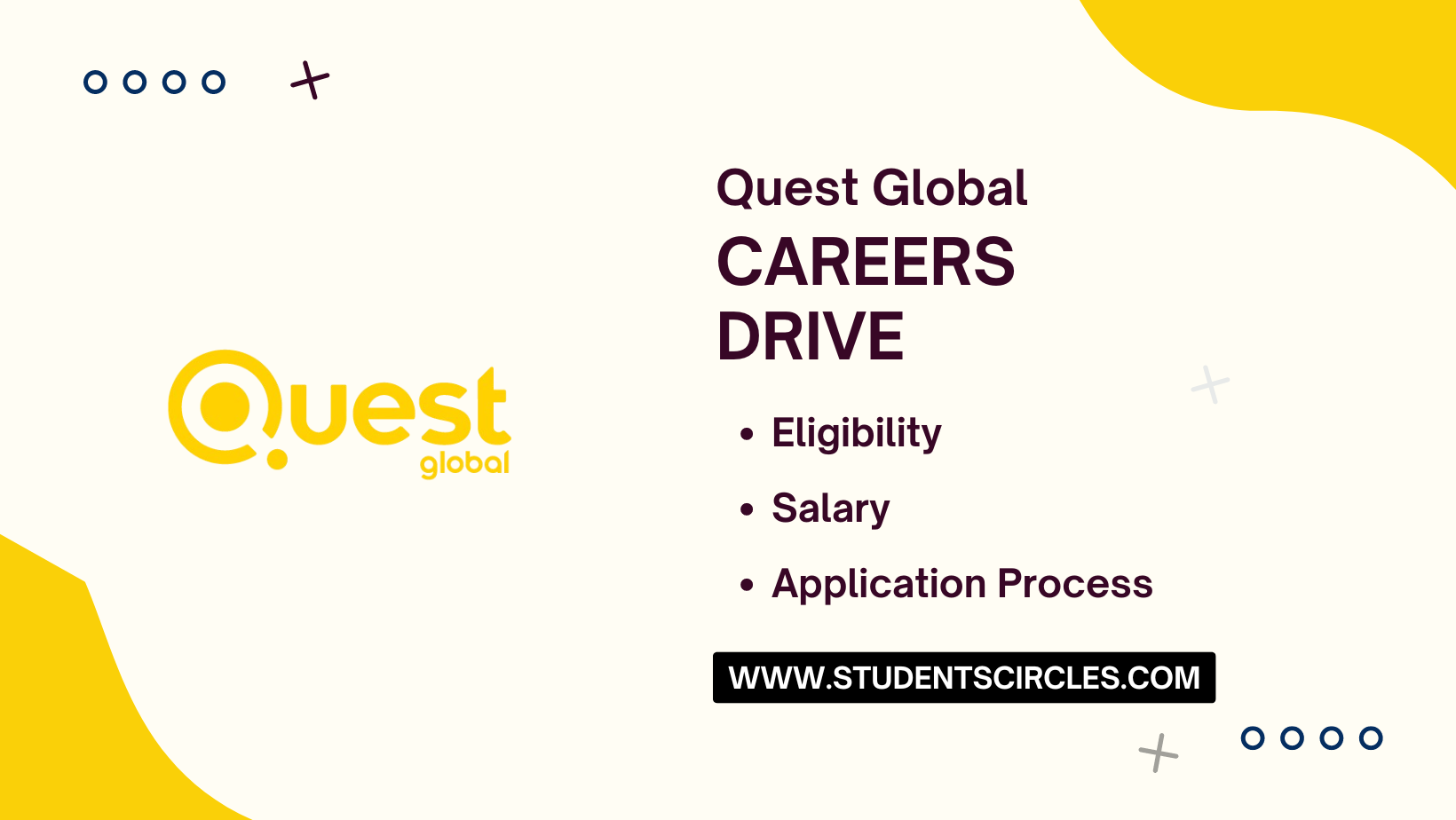 Quest Global Careers