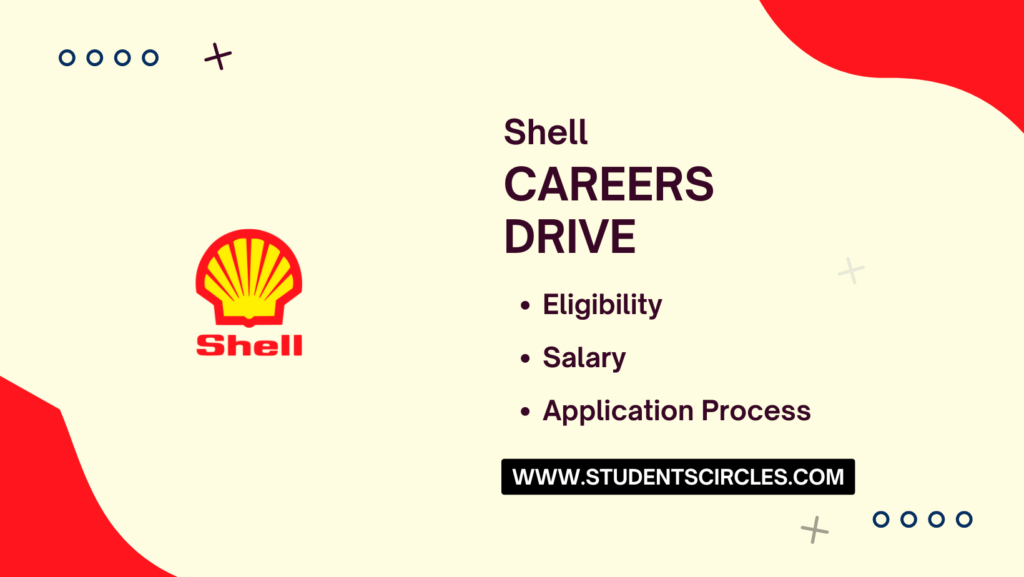 Shell Careers