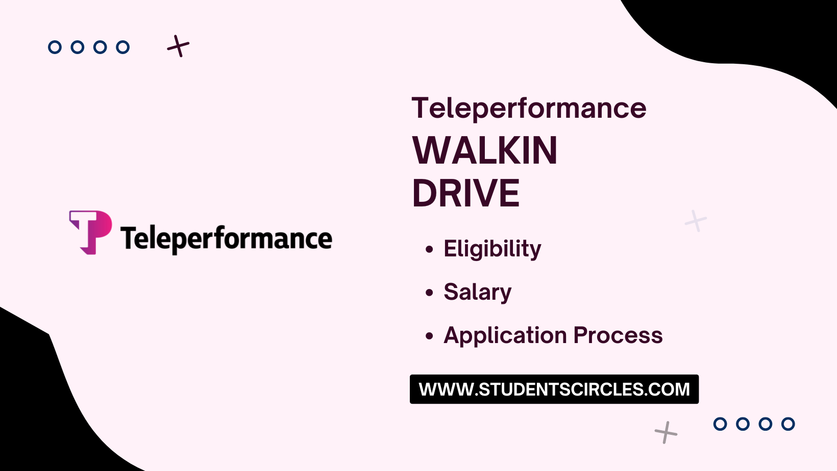 Teleperformance Walkin Drive