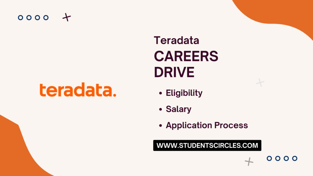 Teradata Careers