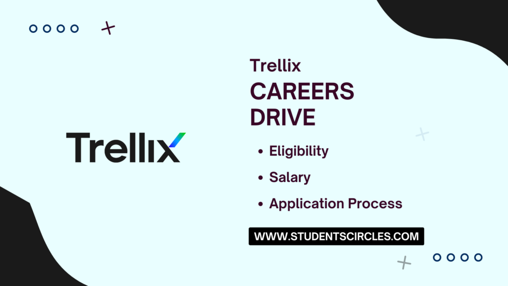 Trellix Careers