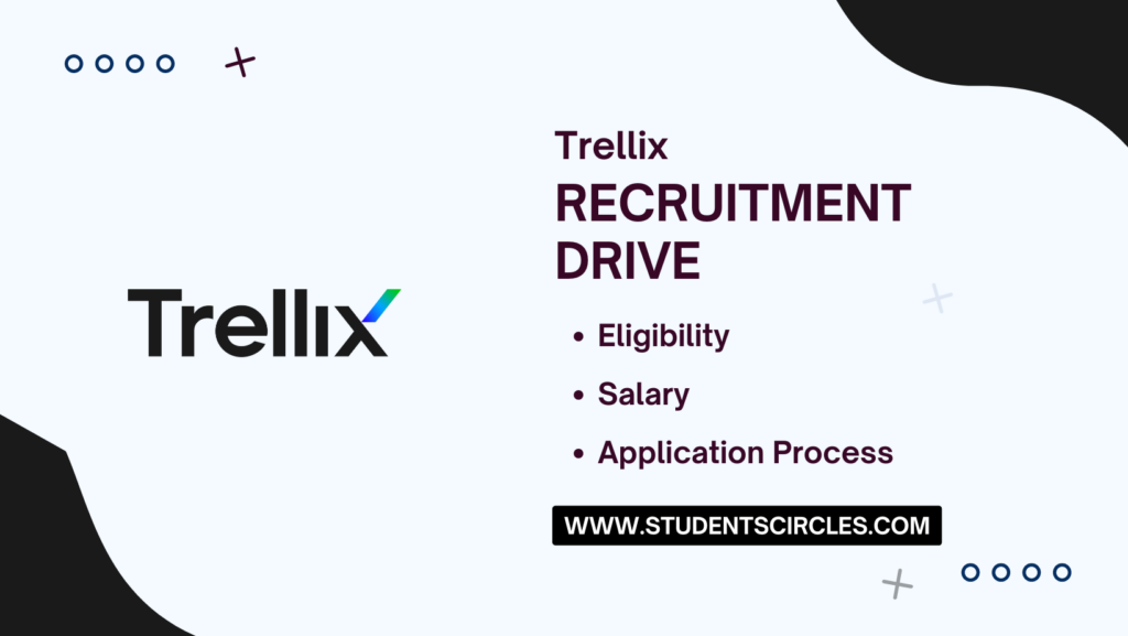 Trellix Recruitment