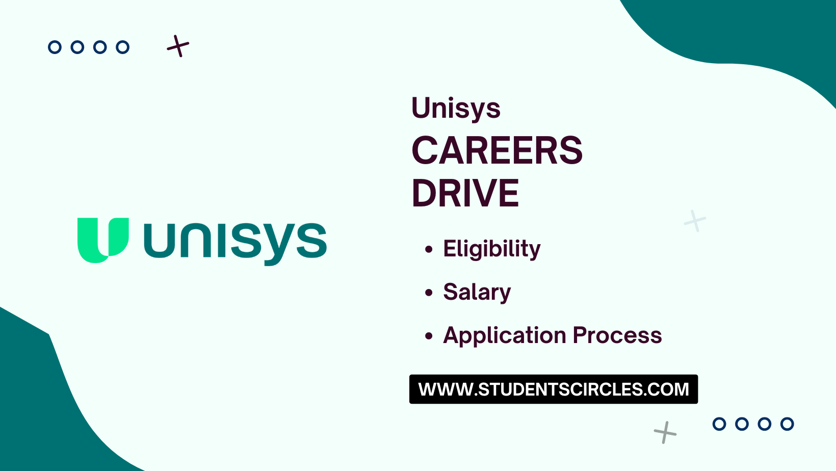 Unisys Careers