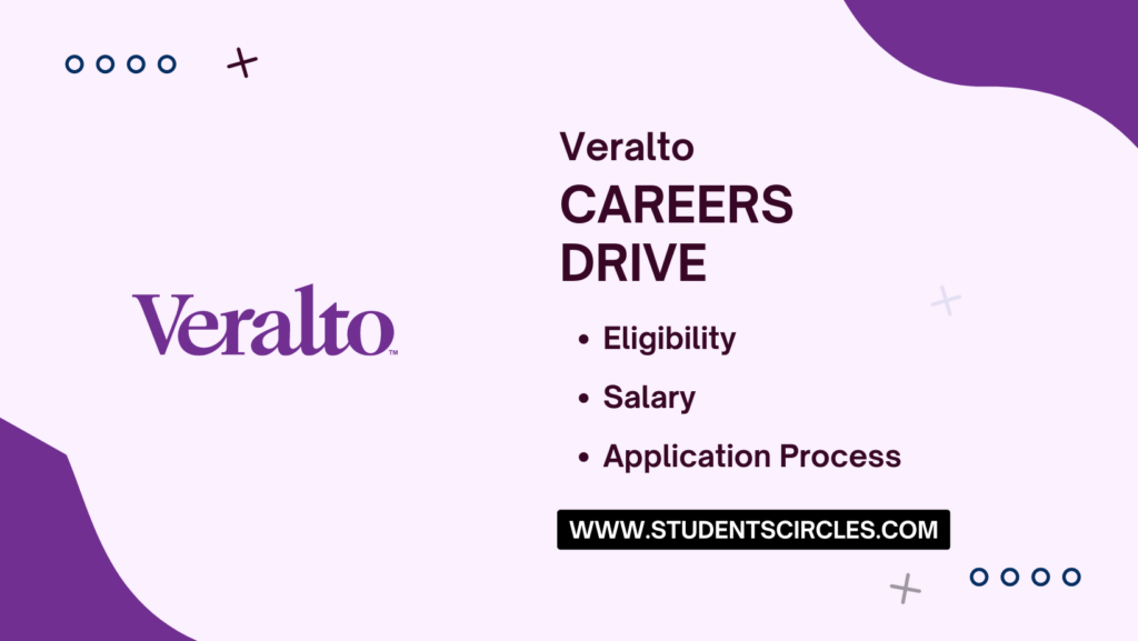 Veralto Careers