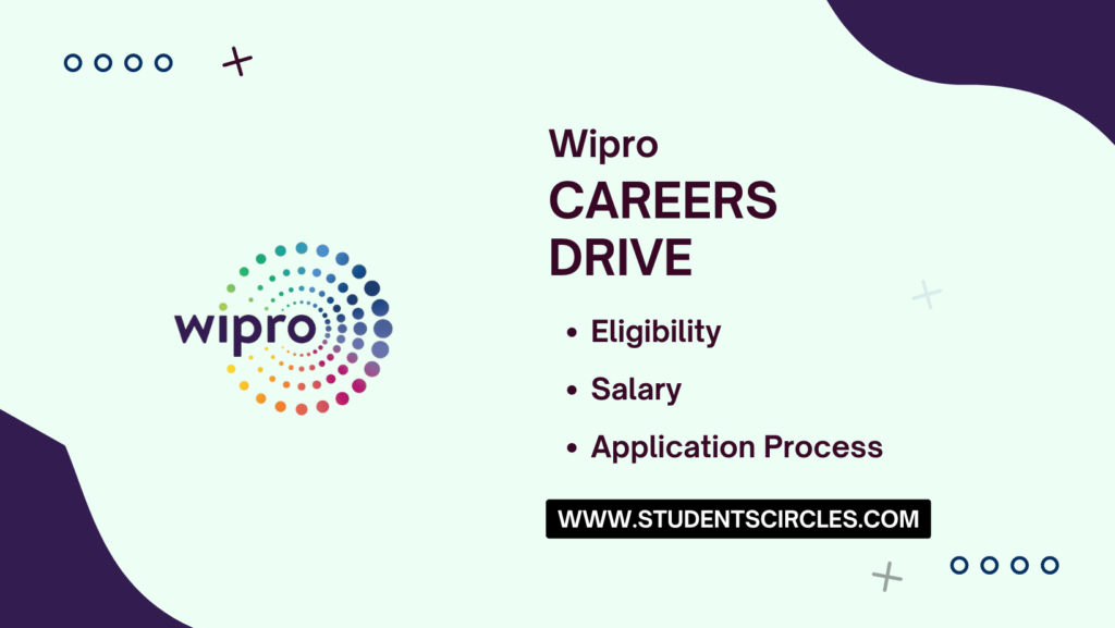 Wipro Careers