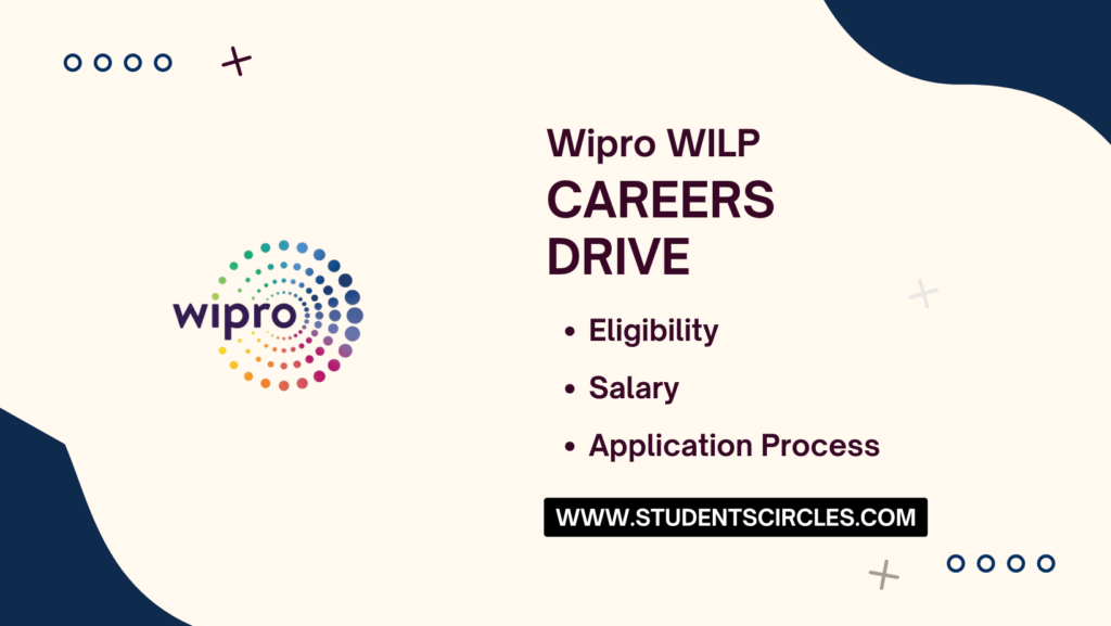 Wipro WILP careers 