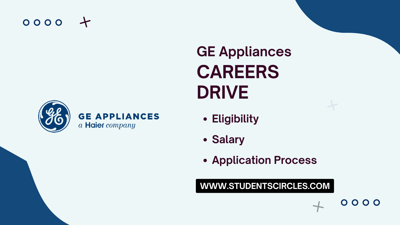 GE Appliances Careers 