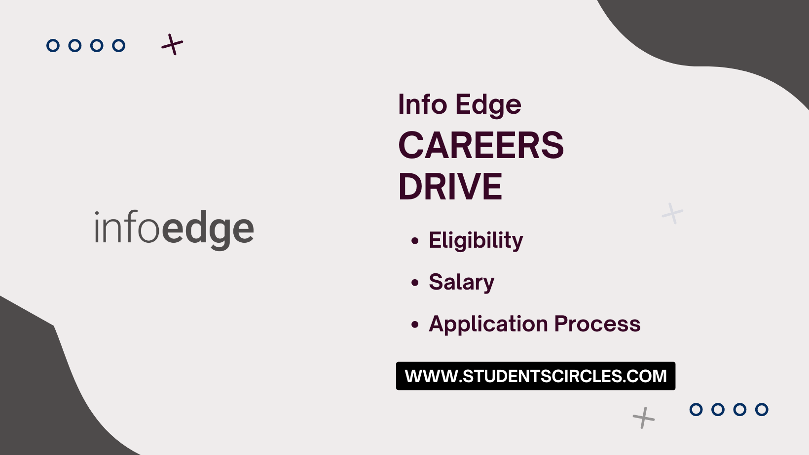 Info Edge Careers 