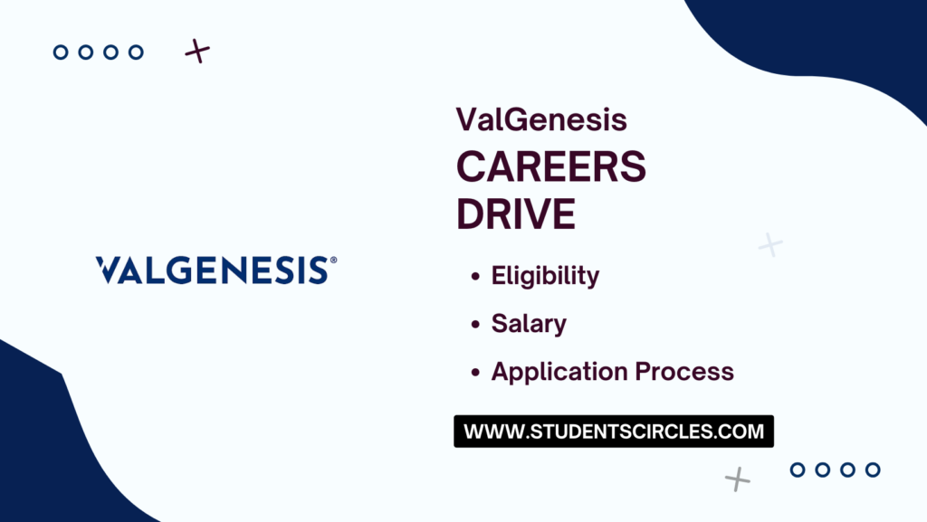 ValGenesis Careers