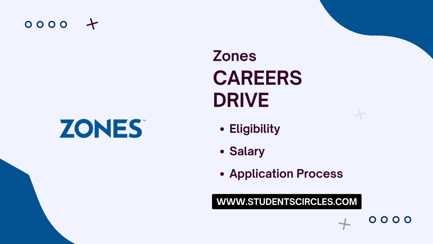 Zones Careers 