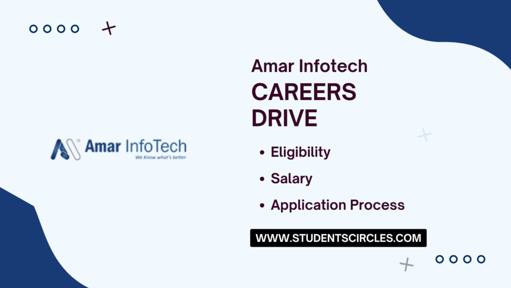 Amar Infotech Careers