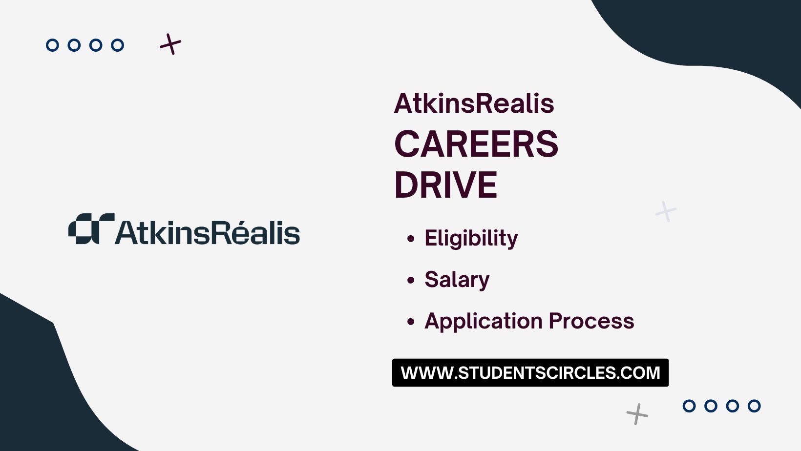 AtkinsRealis Careers