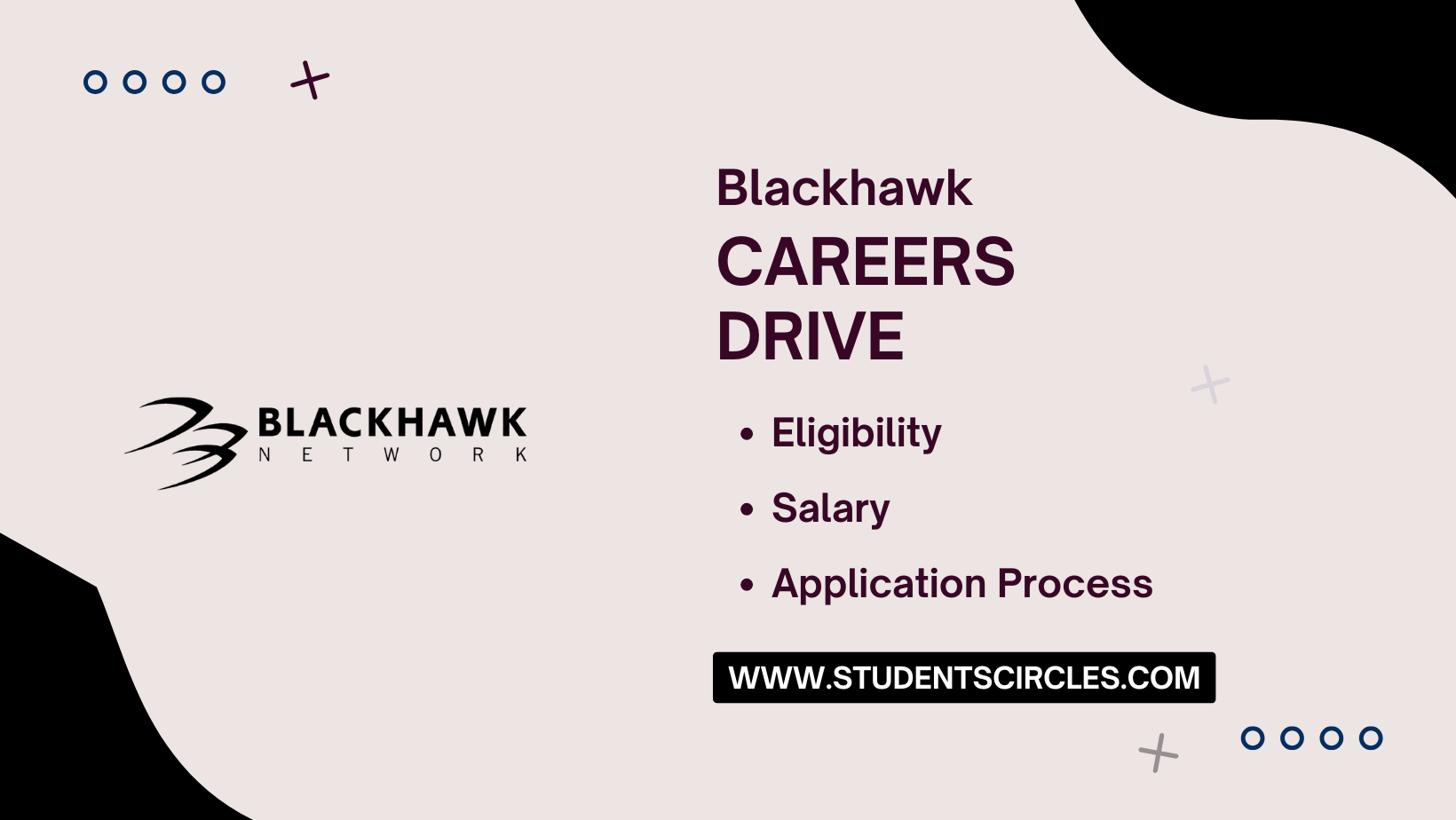 Blackhawk Careers