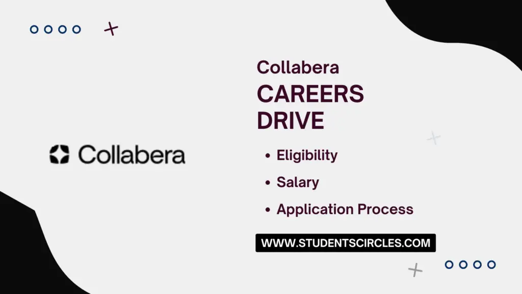 Collabera Careers