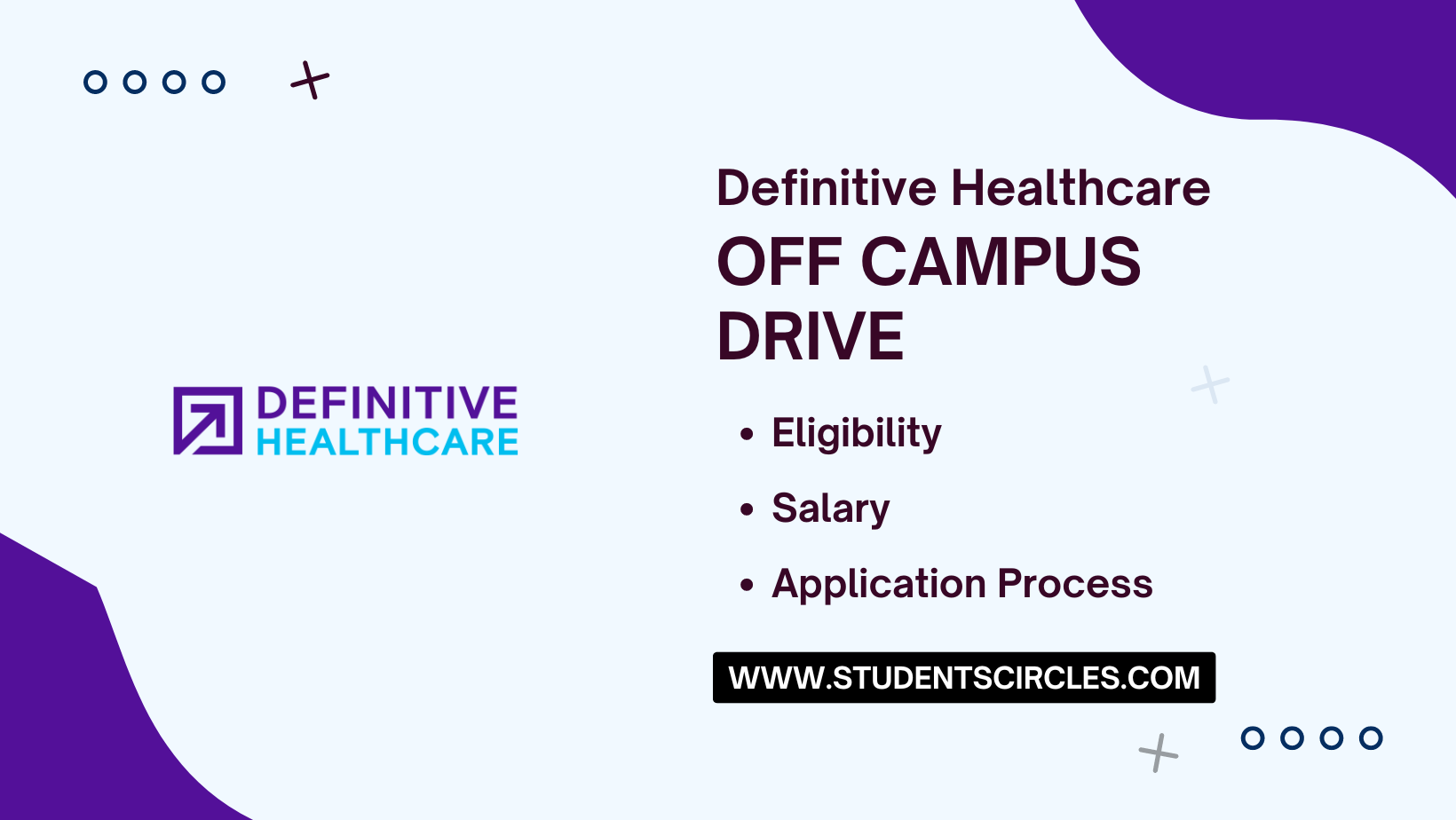 Definitive Healthcare Off Campus Drive